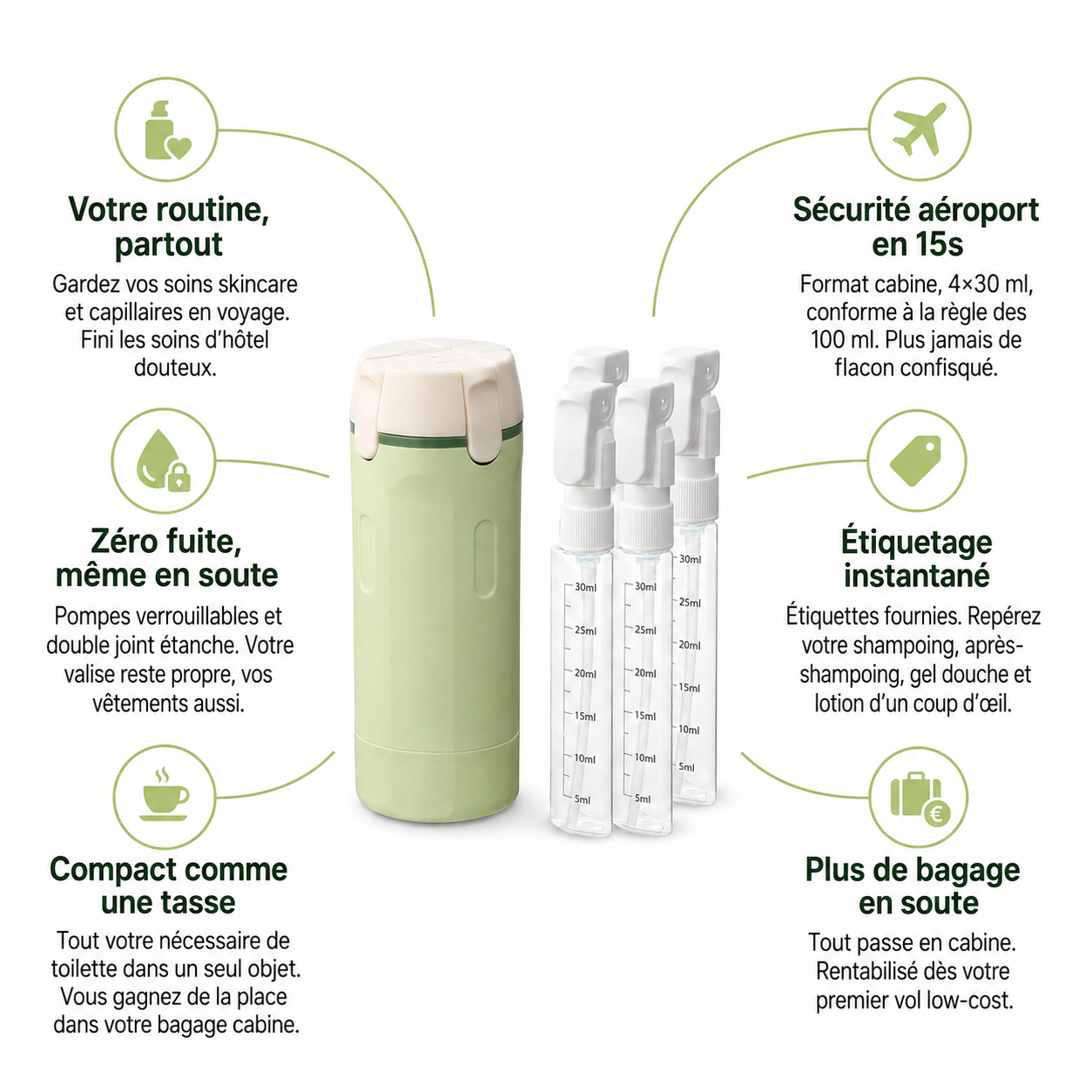 Trippago — Le flacon de voyage 4-en-1
